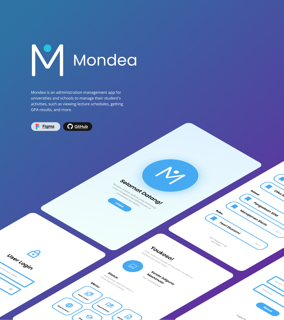 Mondea